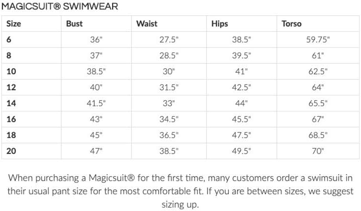 Magicsuit Rita Tiered Slimming Tankini Top  Color Cobalt Size 12