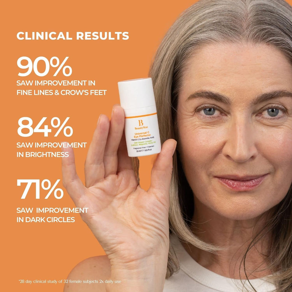 BeautyStat Universal C Eye Perfector Vitamin C, 15ml