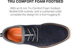 Thomas & Vine Men's Desmond Derby Shoe  Color Navy Size 10.5M